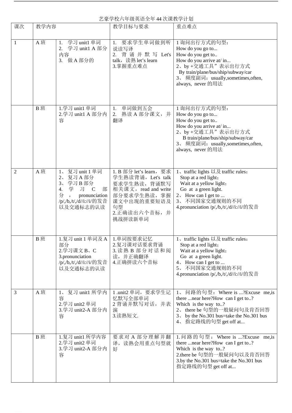 六年级英语教学大纲[9页]_第1页