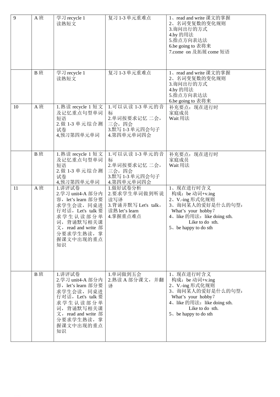 六年级英语教学大纲[9页]_第3页