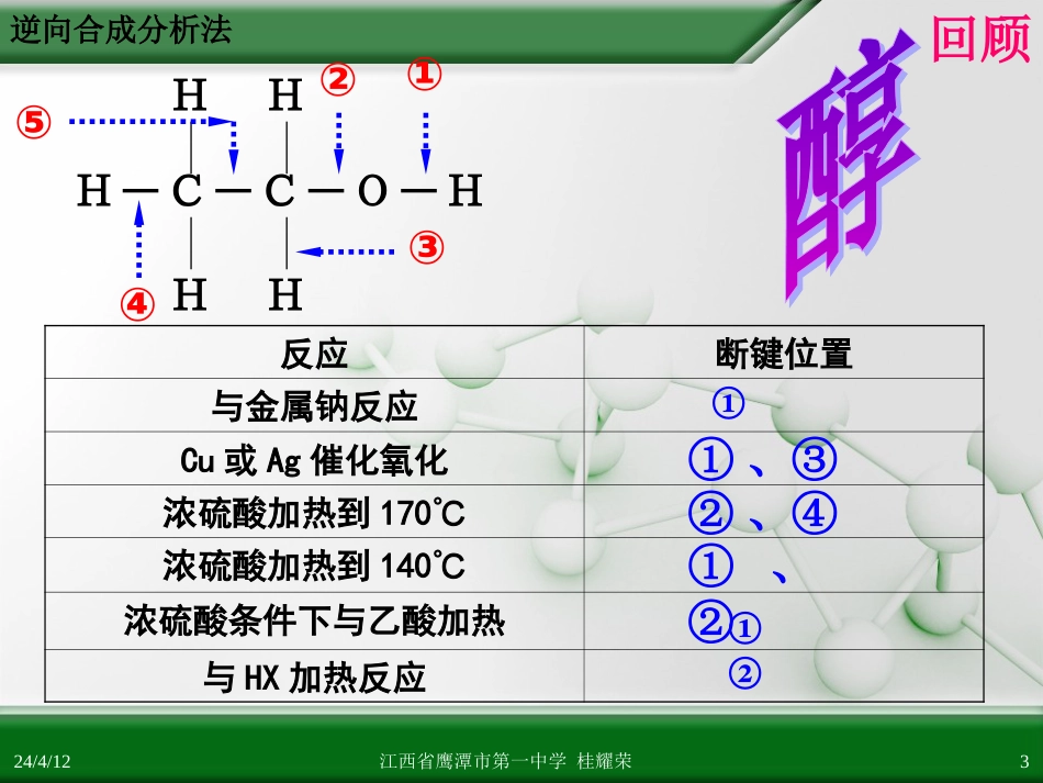 江西省鹰潭市第一中学人教版高中化学选修5有机化学基础第三章第四节有机合成第2课时_第3页