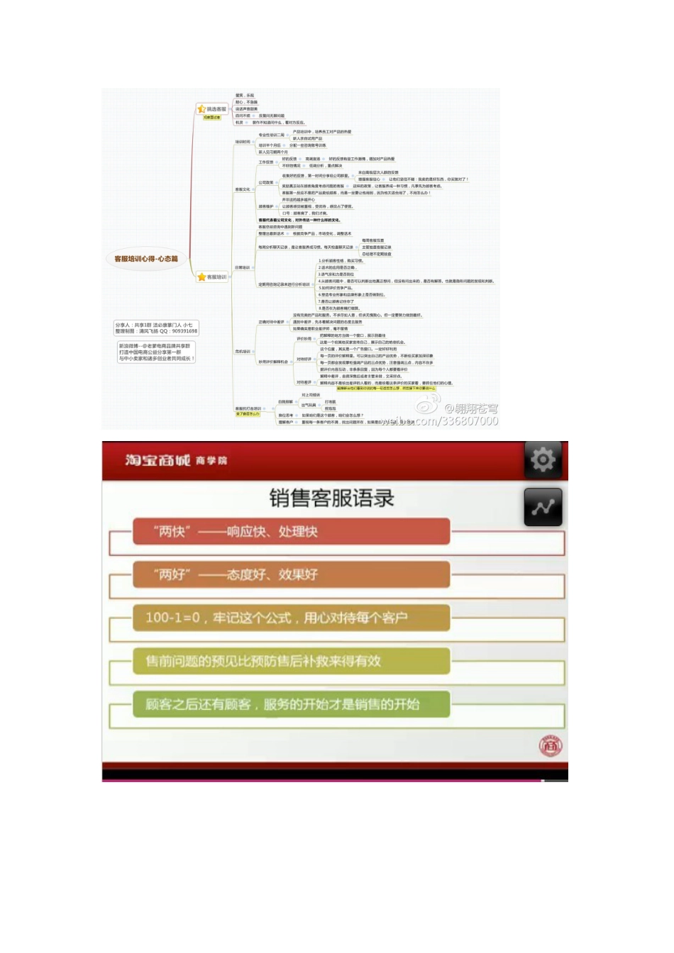 淘宝客服最全培训资料_第1页