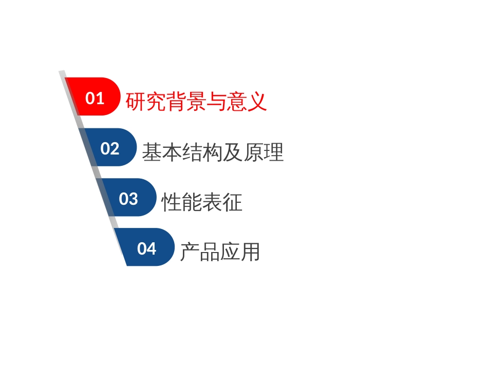 电子皮肤[48页]_第3页