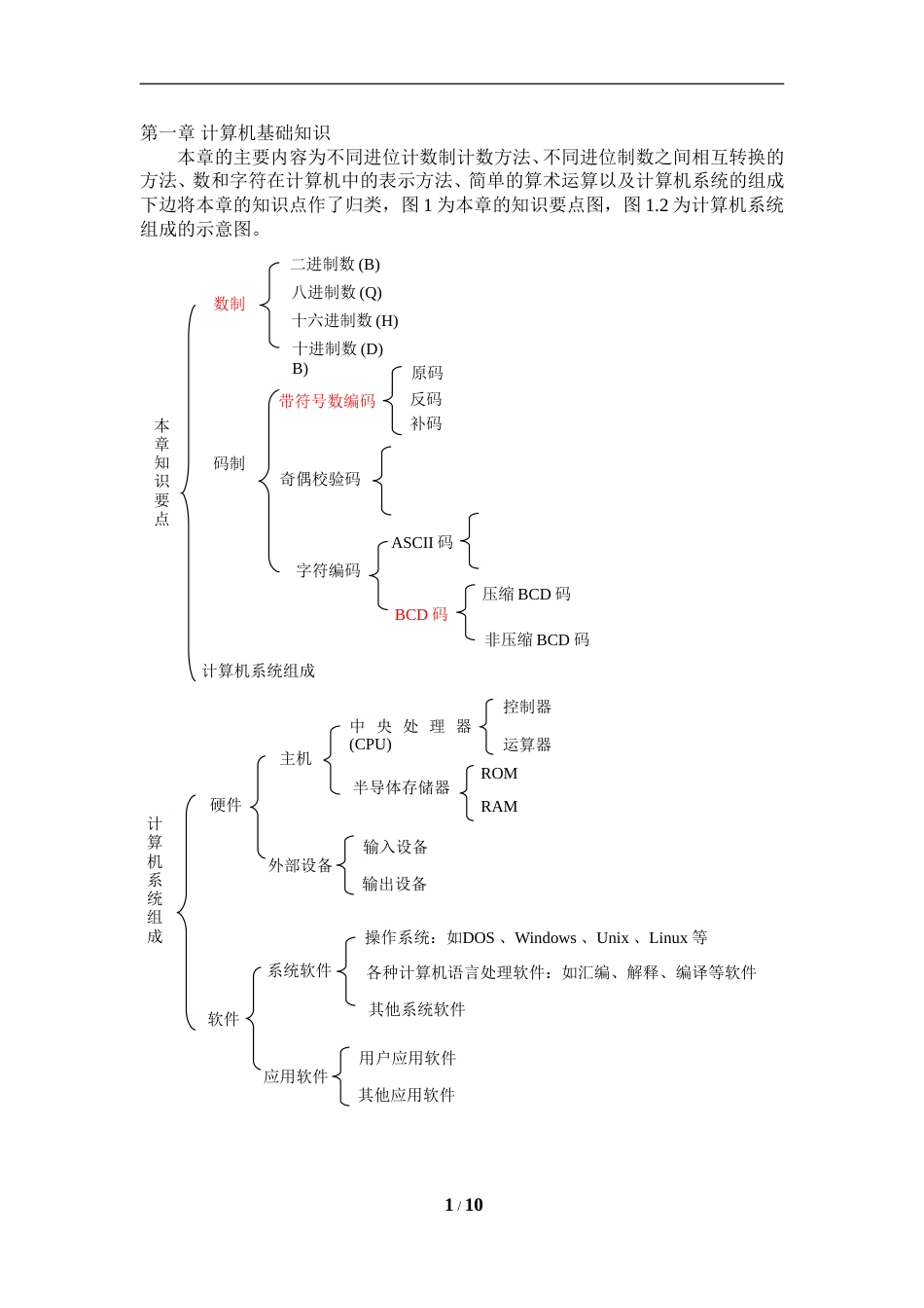 微机原理与接口技术知识点复习总结[10页]_第1页