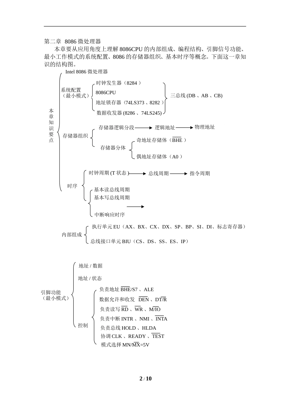 微机原理与接口技术知识点复习总结[10页]_第2页