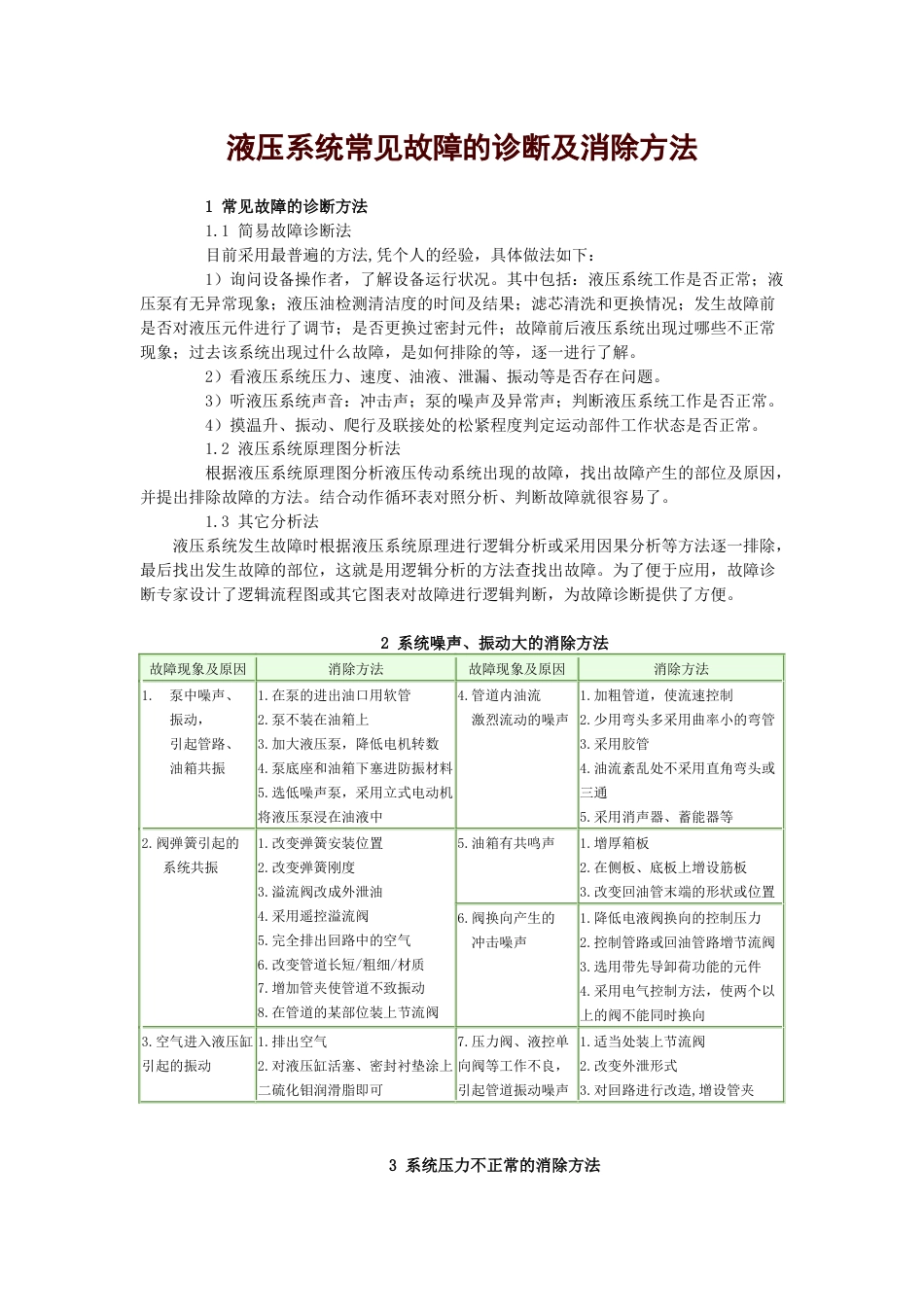 液压系统常见故障及消除方法[20页]_第1页