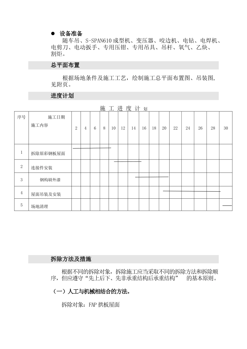 屋面拆除施工方案[共10页]_第3页