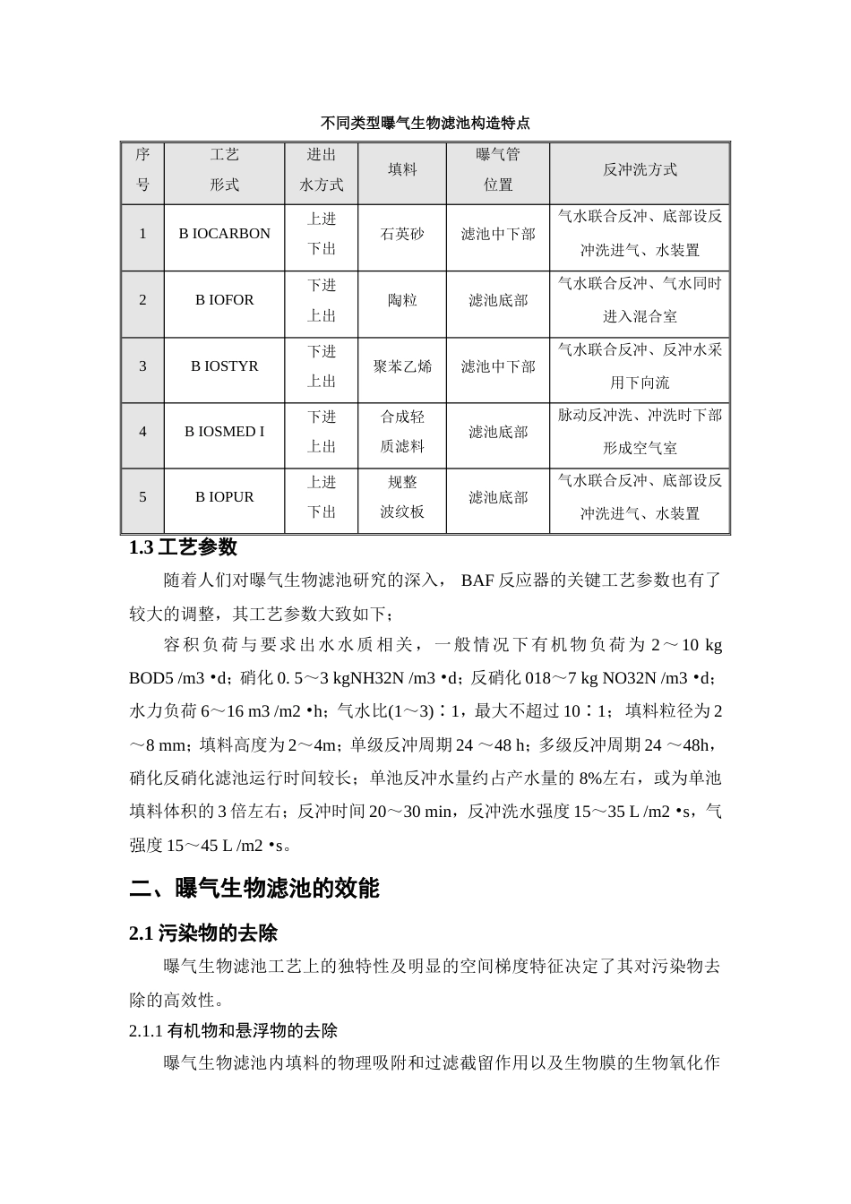 曝气生物滤池简浅析[13页]_第3页