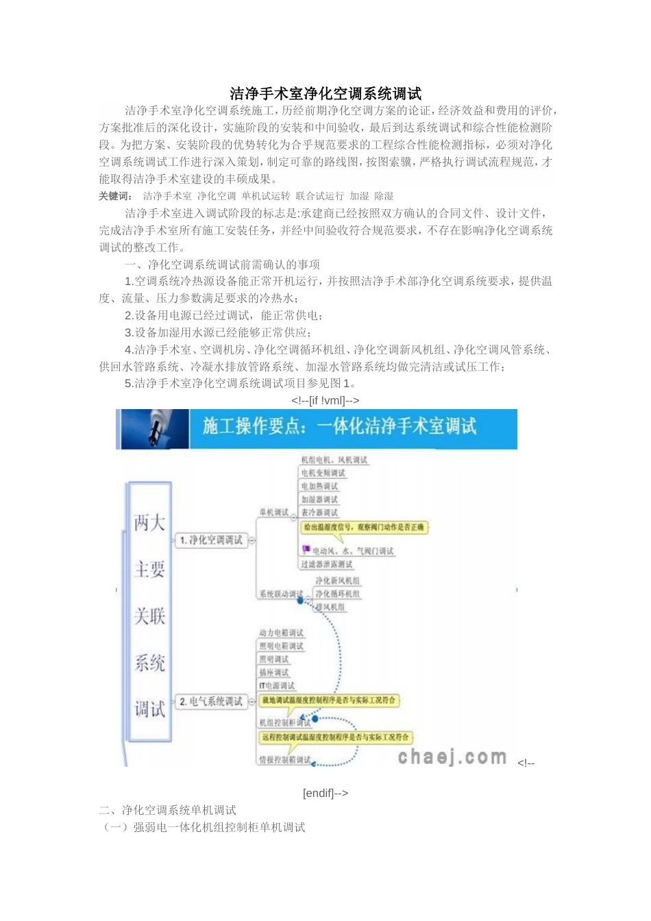 洁净手术室净化空调系统调试_第1页