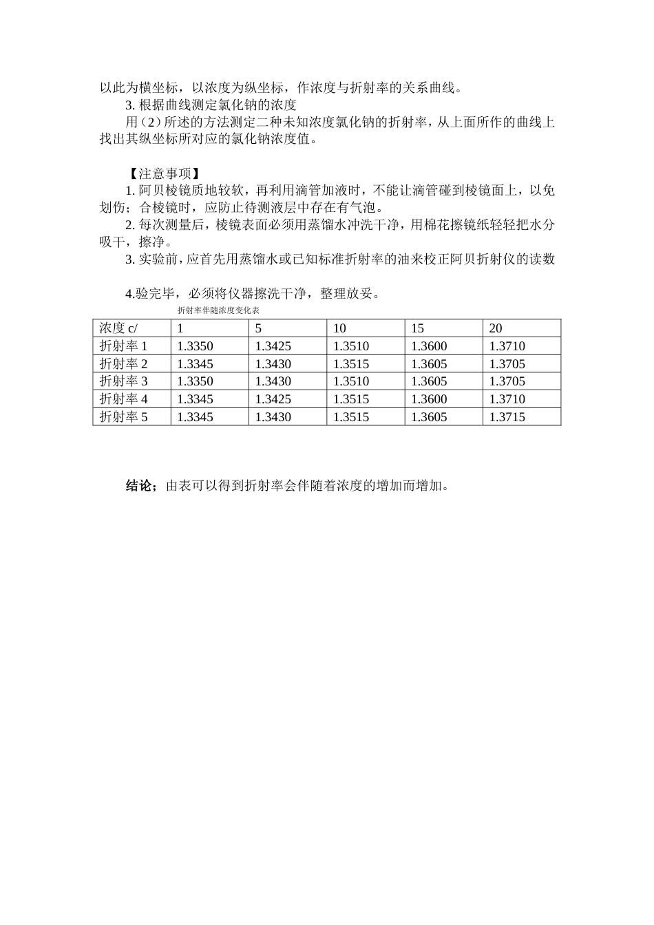 氯化钠溶液不同浓度都折射率的影响_第3页