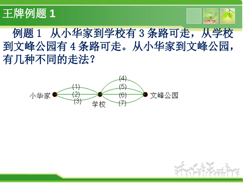 第19周简单枚举_第3页