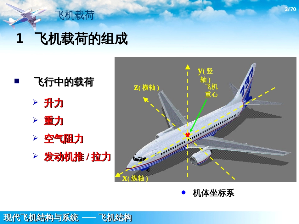 (1.1.3)--1.3-飞机载荷现代飞机结构与系统_第2页