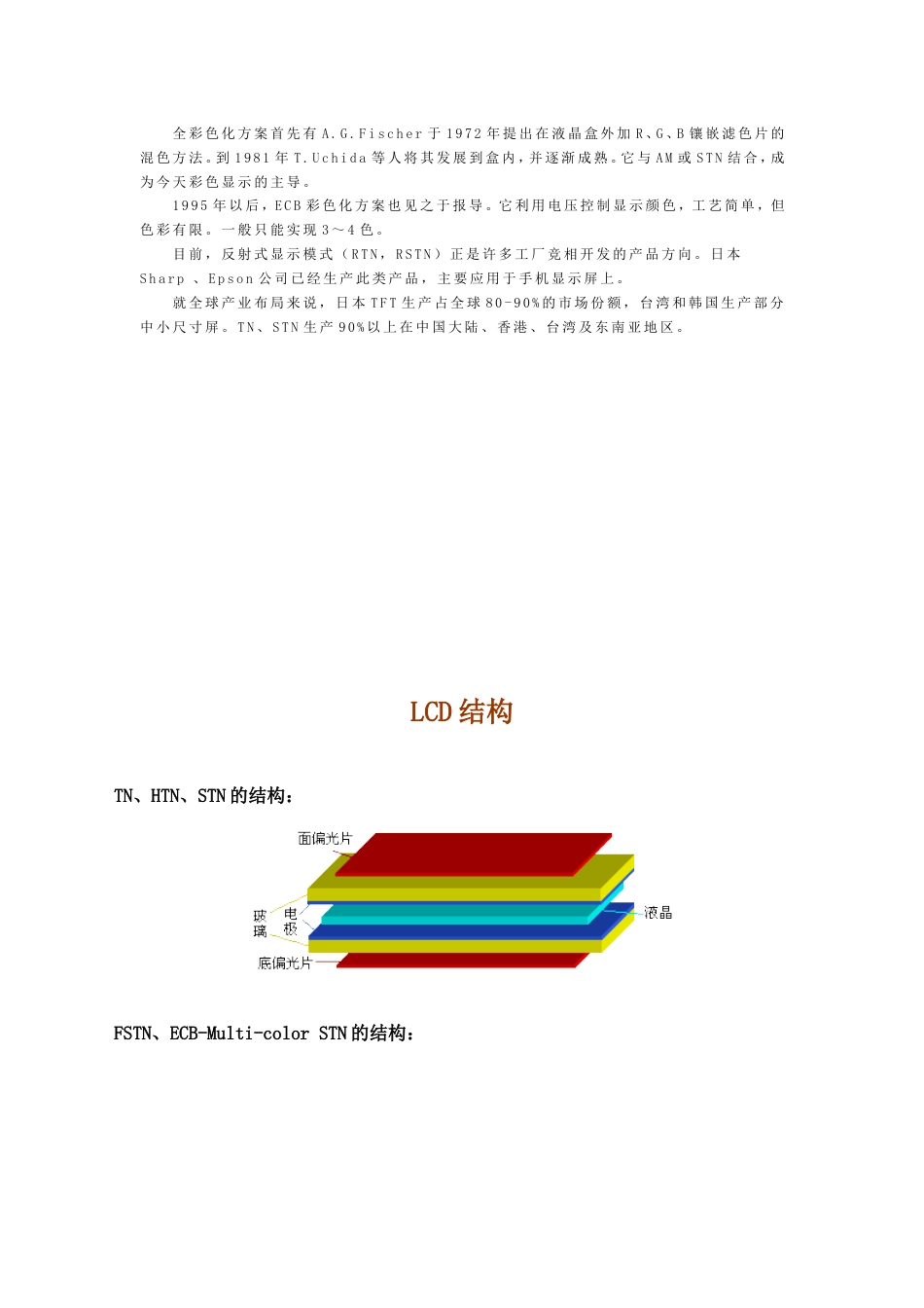 LCD发展简史[18页]_第3页