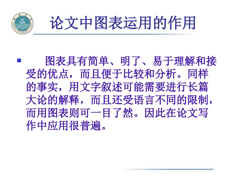 第六章论文的图表_第3页