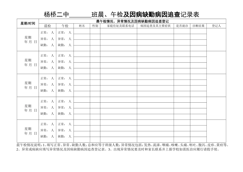 杨桥二中晨检记录及因病缺勤病因追查记录表_第1页