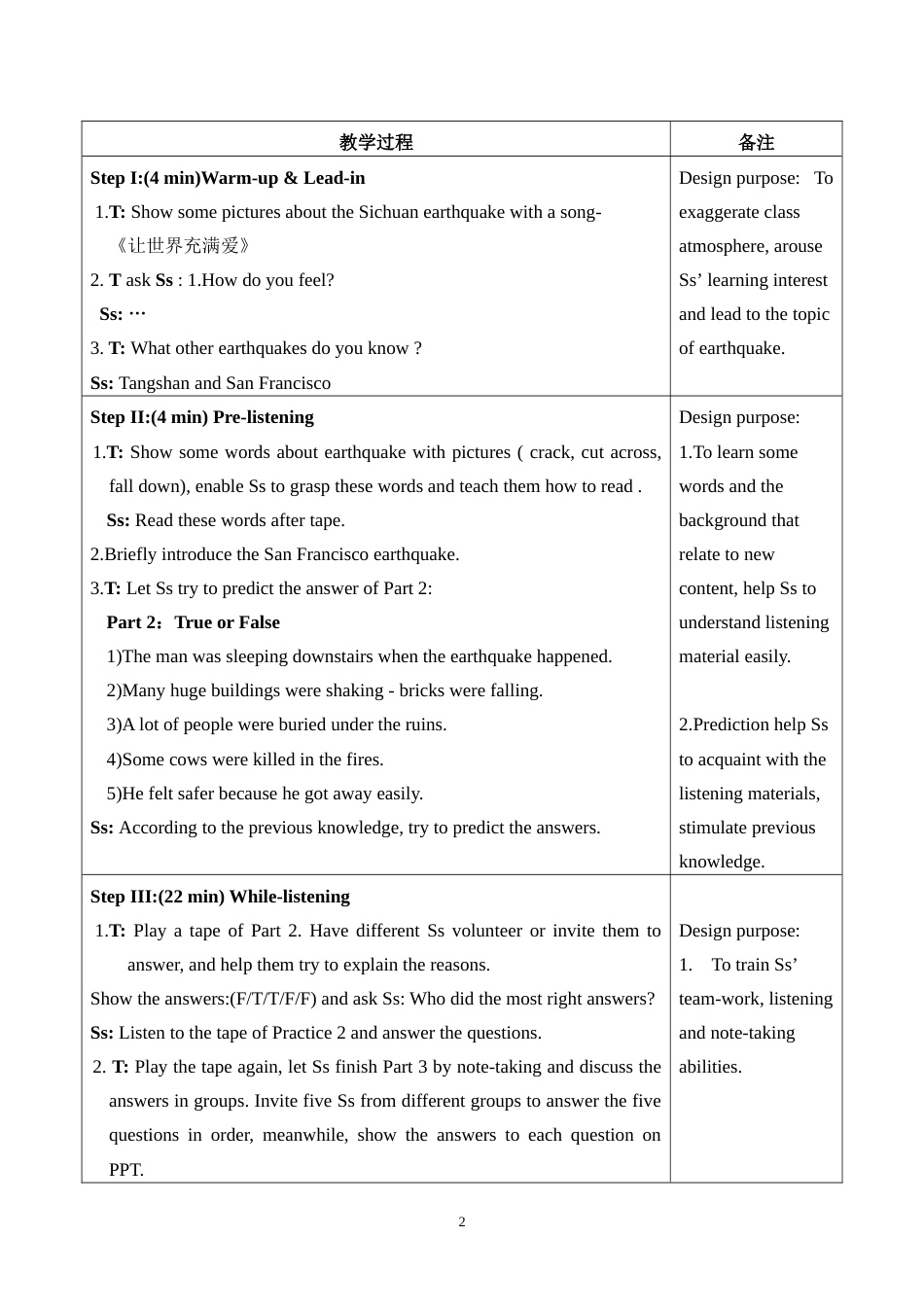 高中英语必修一Unit4Earthquakes听说课教案_第2页