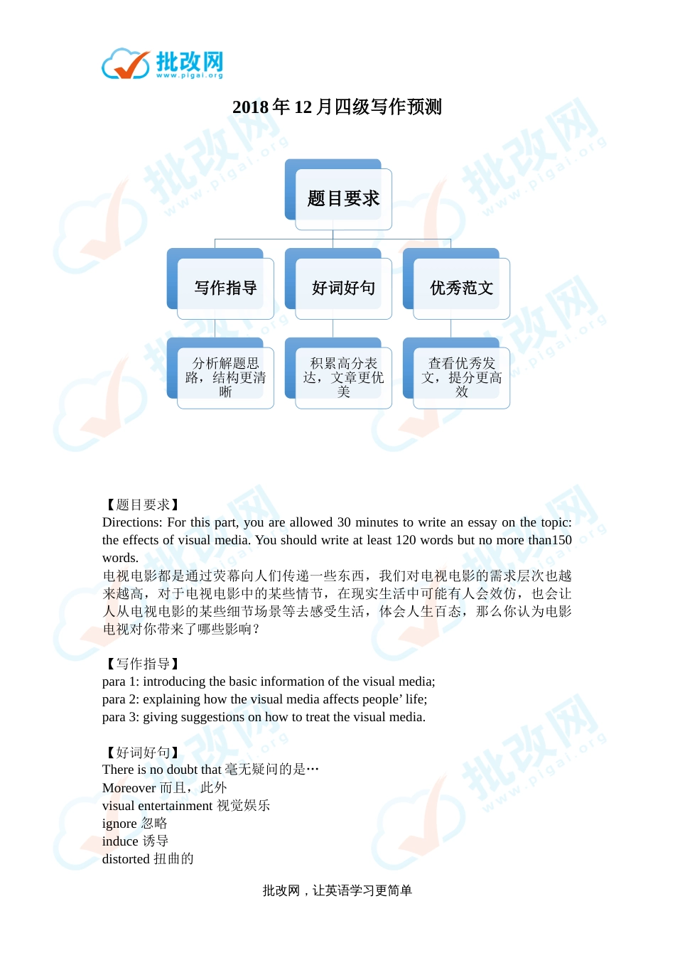 四级写作预测6_第1页