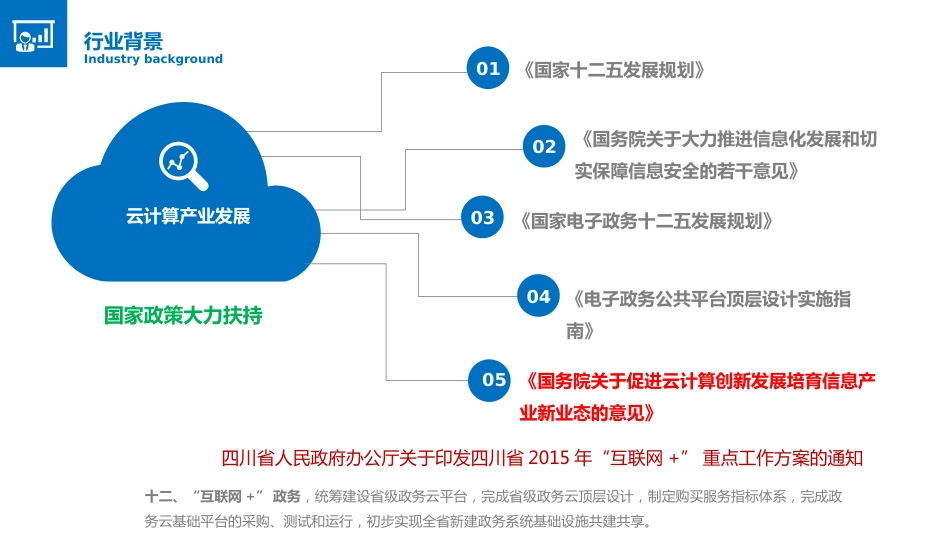 四川省省级政务云项目分享材料V1.0[共18页]_第3页