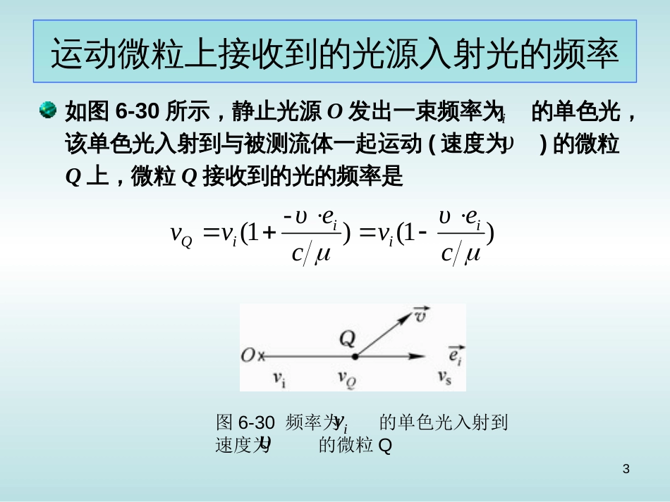 激光多普勒测速讲解[22页]_第3页