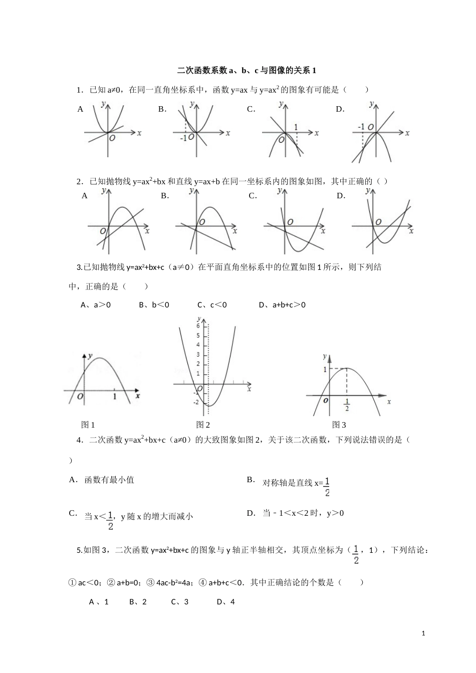 二次函数系数abc与图像的关系[5页]_第1页