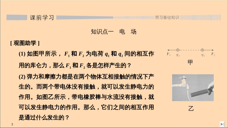 2020春新教材高中物理第9章静电场及其应用第3节电场电场强度课件新人教版必修第三册_第3页