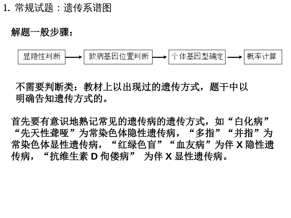 高考生物遗传类试题的归类与方法总结[45页]_第2页