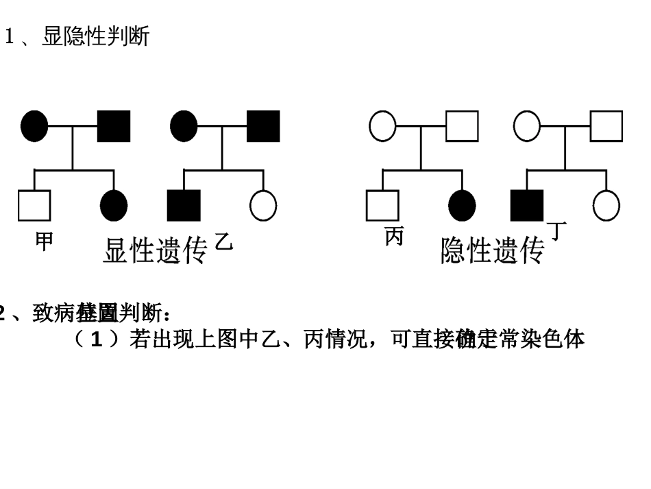 高考生物遗传类试题的归类与方法总结[45页]_第3页