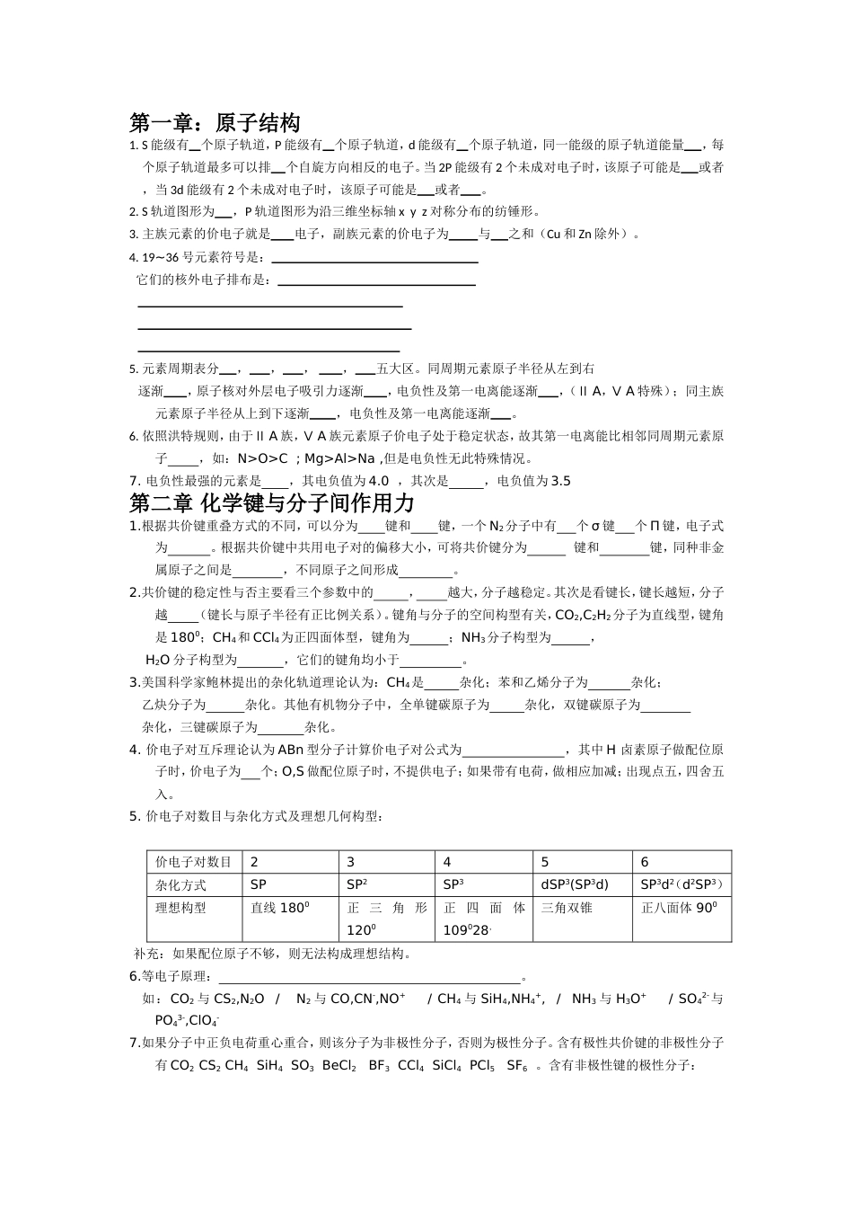 结构化学知识点汇总_第1页