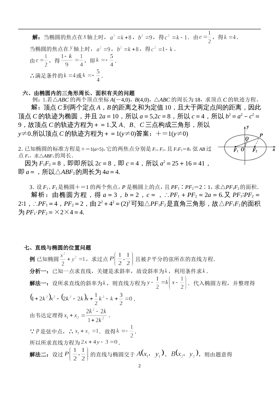 椭圆典型例题整理[10页]_第2页