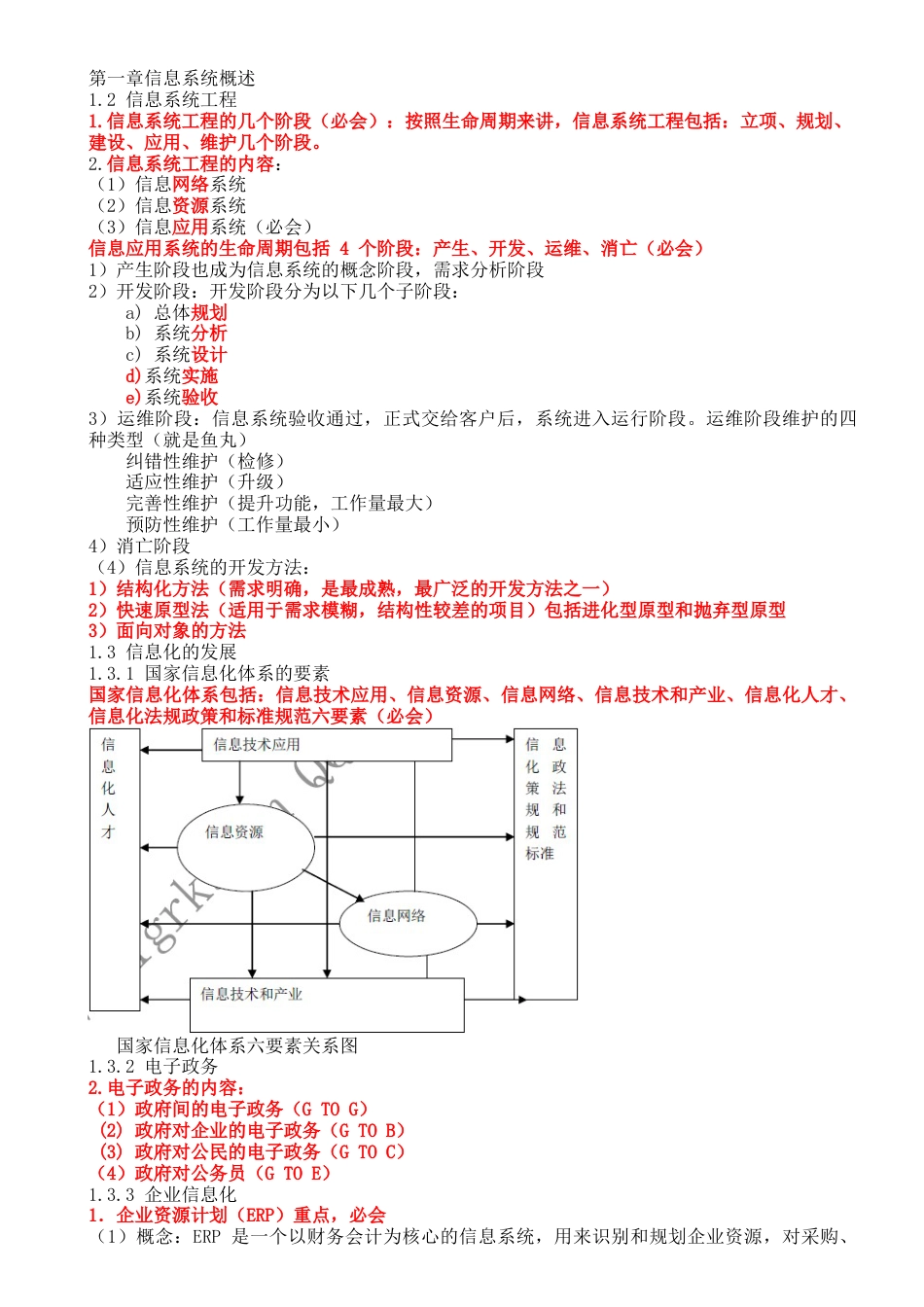 系统集成项目管理工程师重点考点核心资料打印版[60页]_第1页