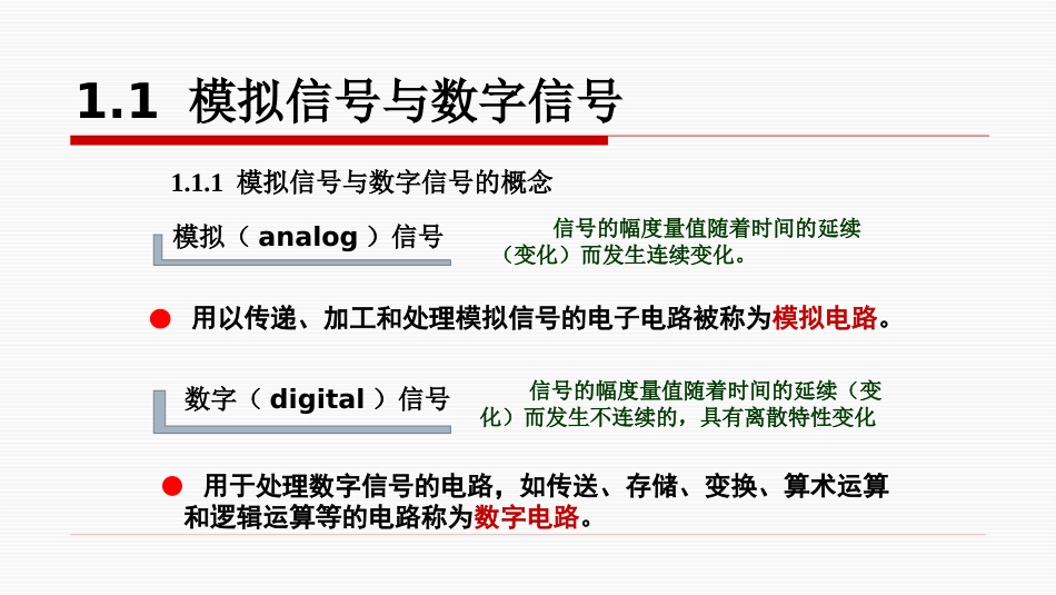 数字电子技术基础全套课件[580页]_第3页