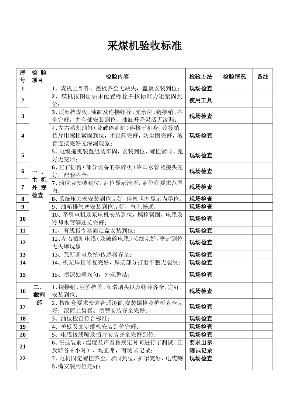 采煤机验收标准2018版_第1页