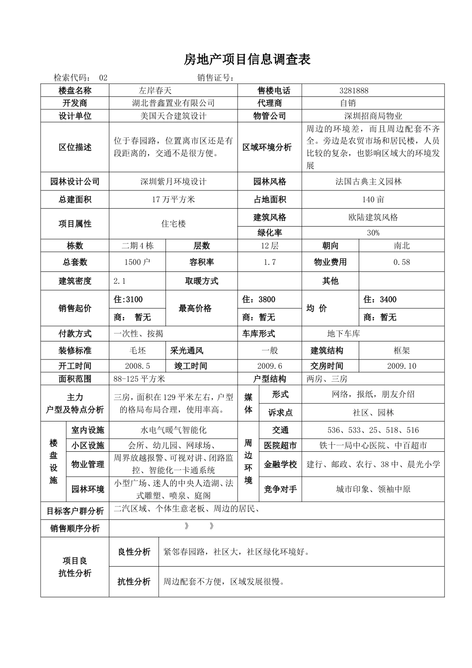 房地产项目信息调查表定[60页]_第2页