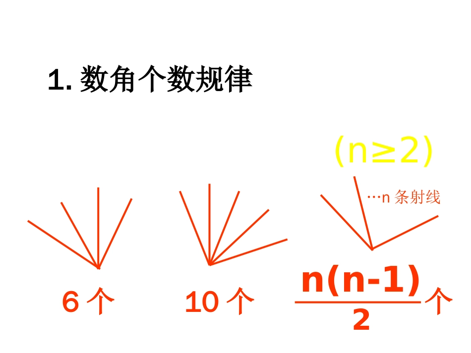 数正方形、长方形、角、三角形个数规律_第1页