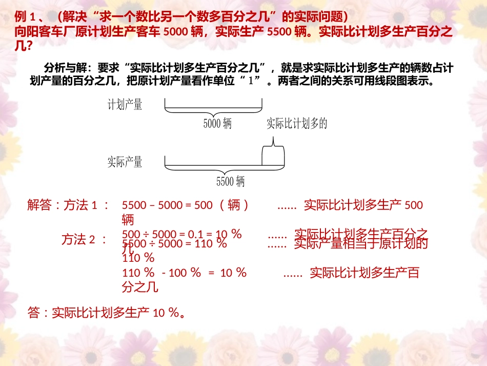 小学数学知识点分类讲解及训练含例题解析[共146页]_第3页