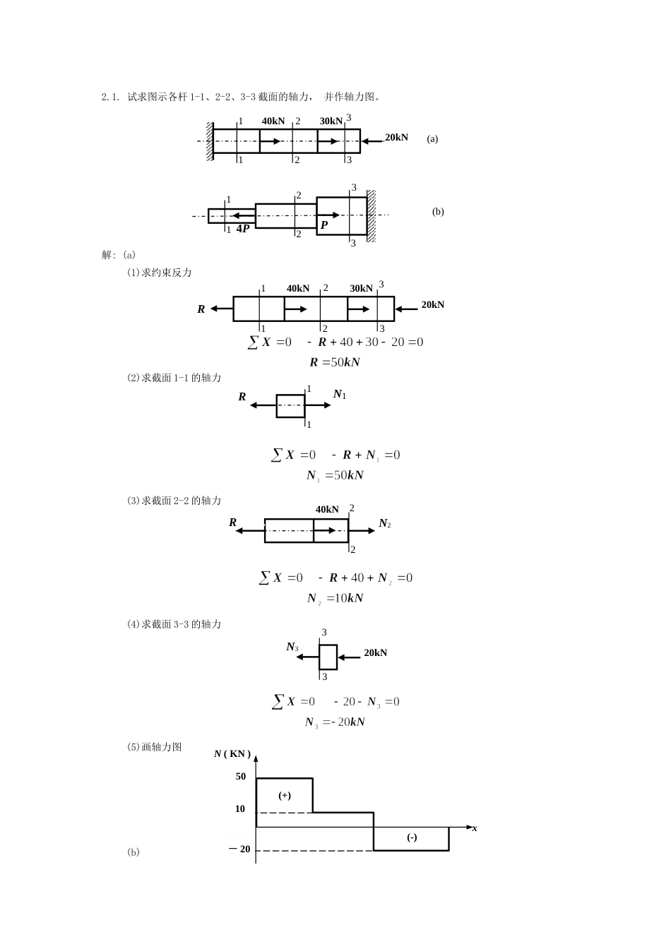 材料力学习题解答拉伸、压缩与剪切_第1页