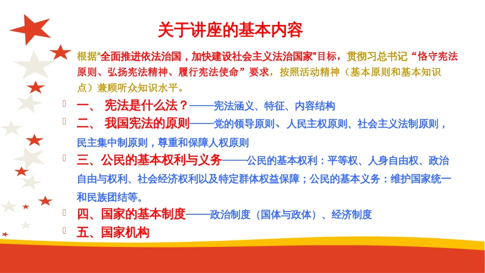 弘扬宪法精神履行宪法使命——宪法知识进校园讲座[60页]_第3页