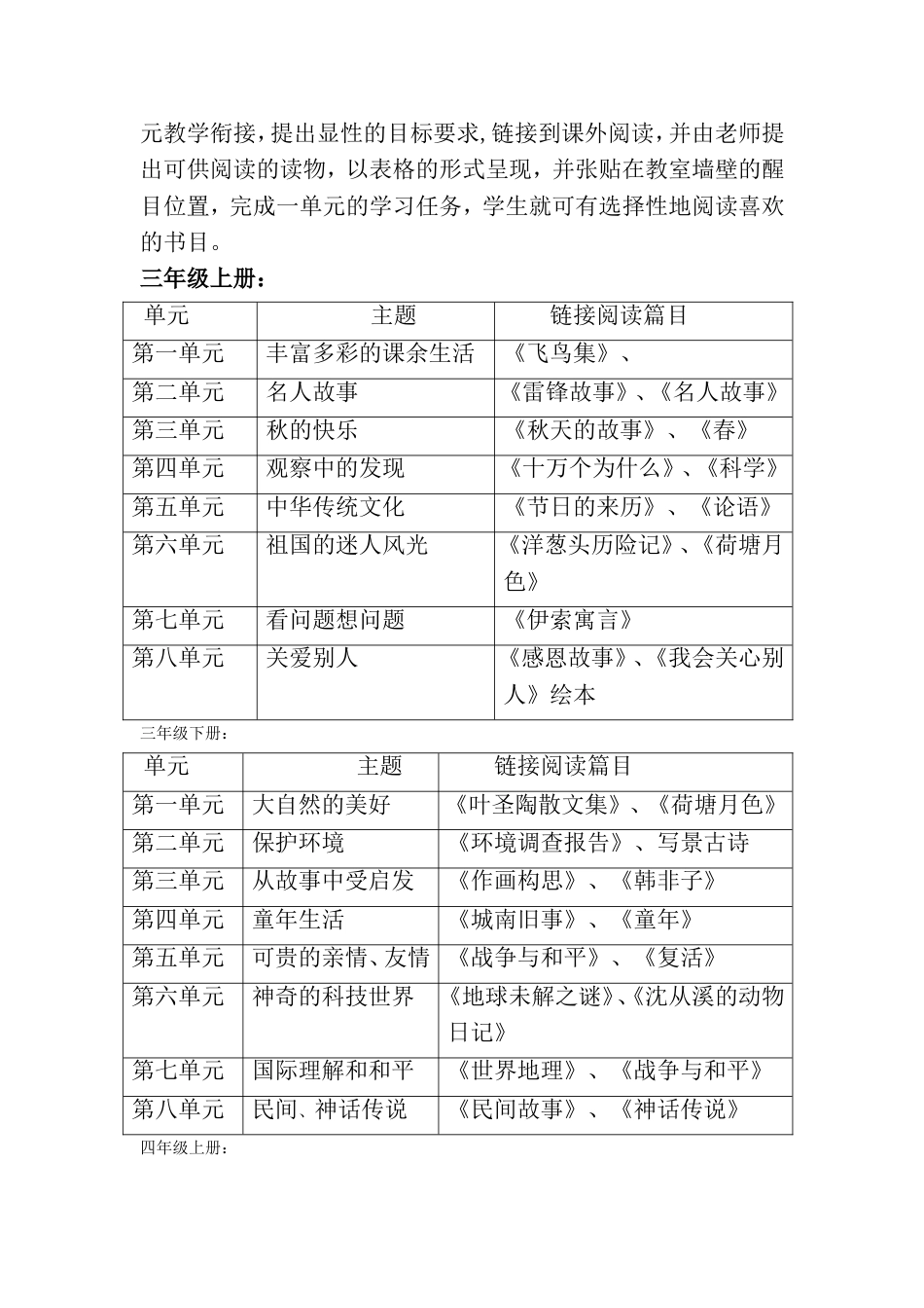 小学语文阅读教学课内外衔接的评价策略每月讲座[共10页]_第3页