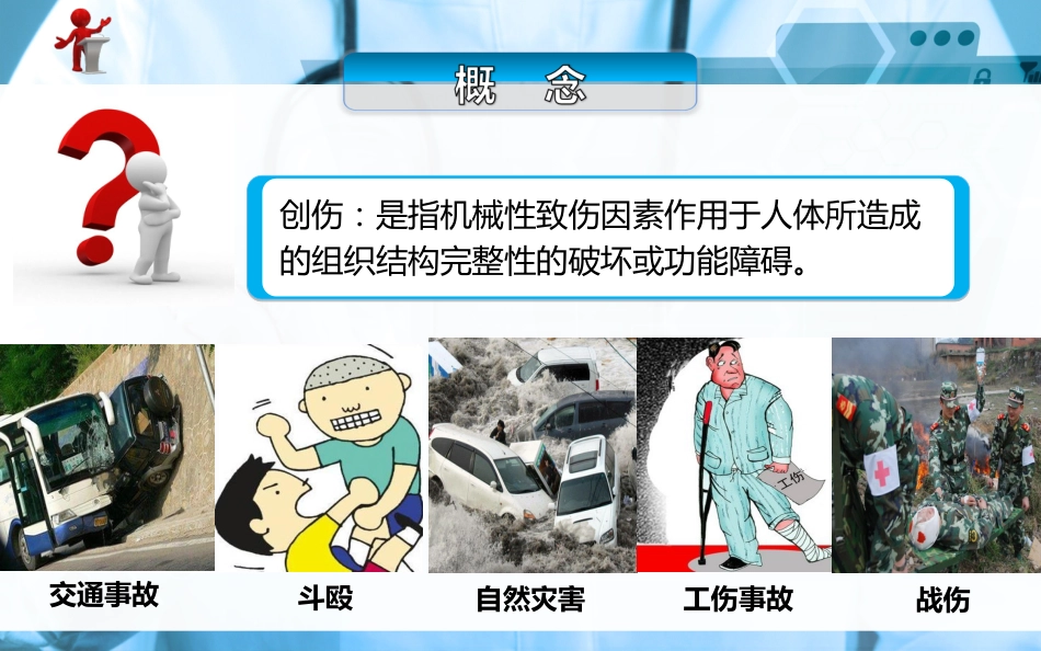 创伤病人的护理[37页]_第2页