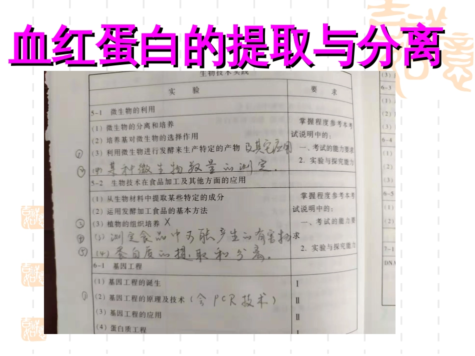 血红蛋白的提取和分离(优质课整理)_第1页