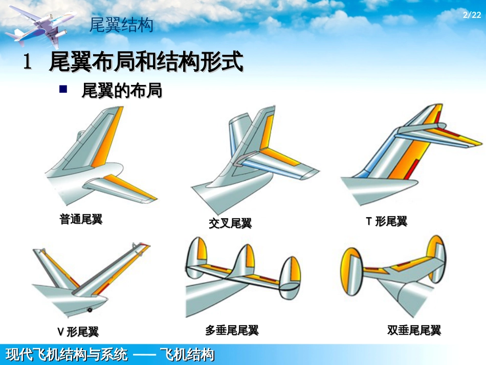 (1.1.7)--1.7-尾翼结构现代飞机结构与系统_第2页