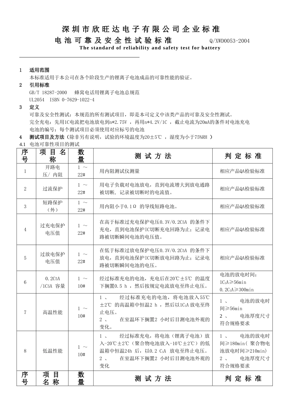 电池可靠性试验标准A4UL2054_第3页