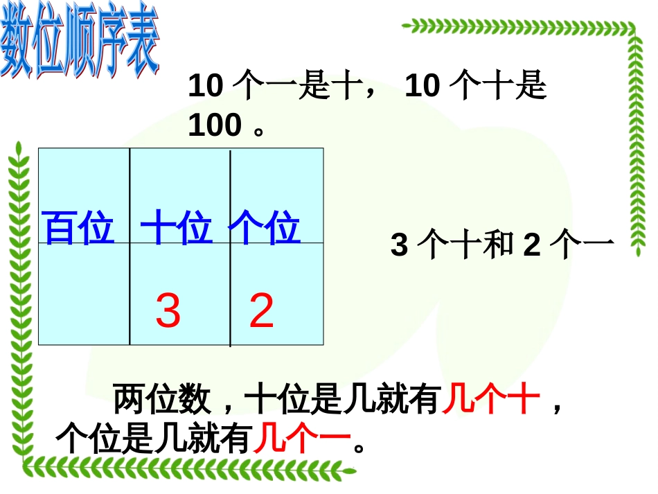新人教版一年级下册数学第五单元整理与复习_第3页