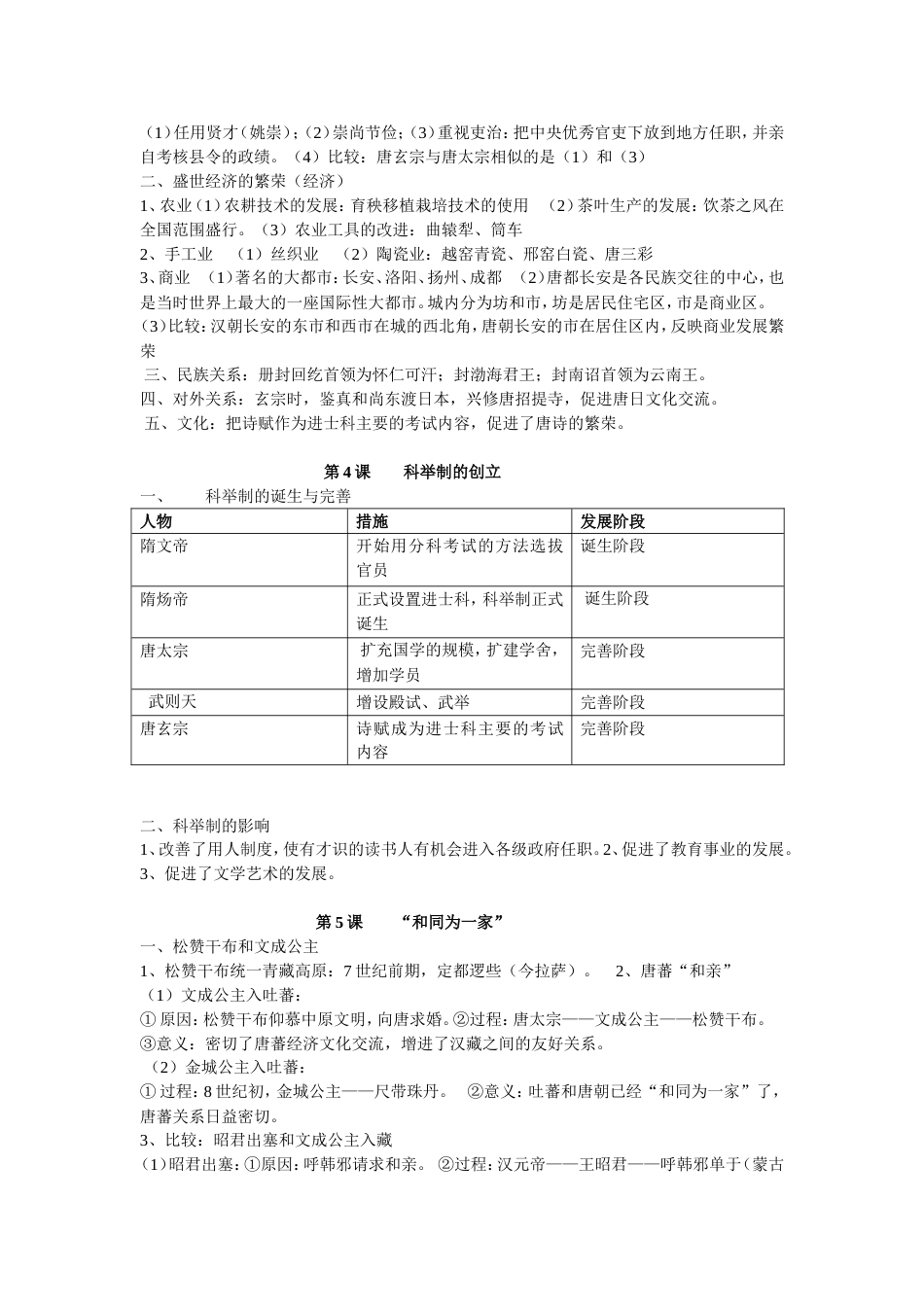 人教版七年级历史下册知识点归纳[12页]_第2页