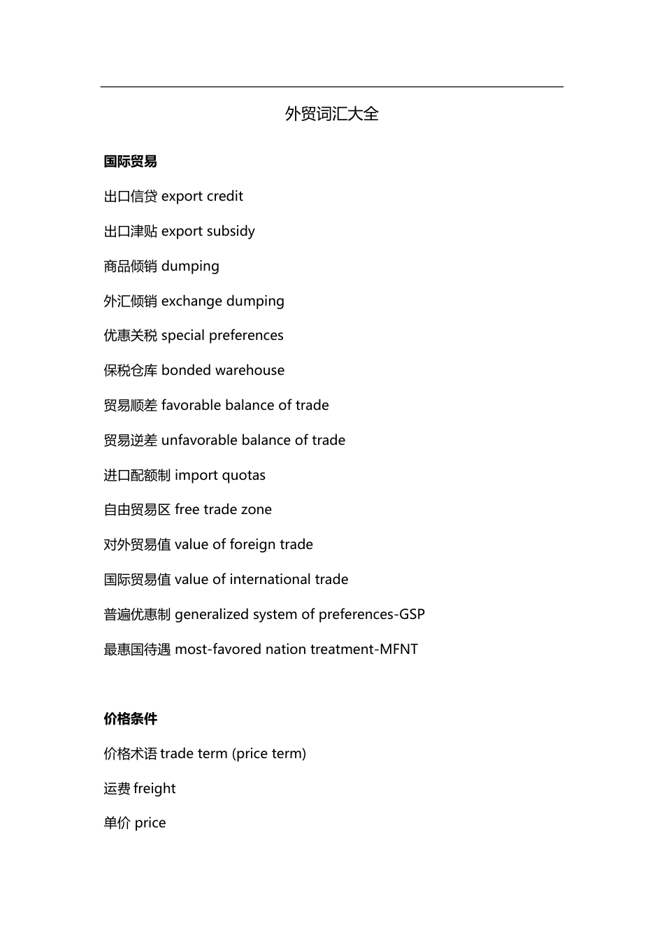 外贸专业术语完整版[16页]_第1页