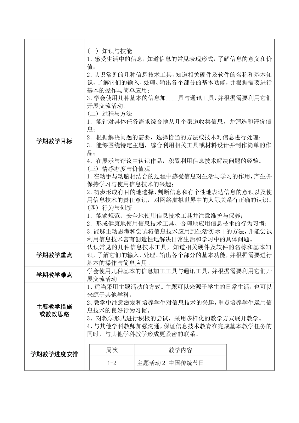 2018苏教版小学四年级下册信息技术教学计划[4页]_第2页