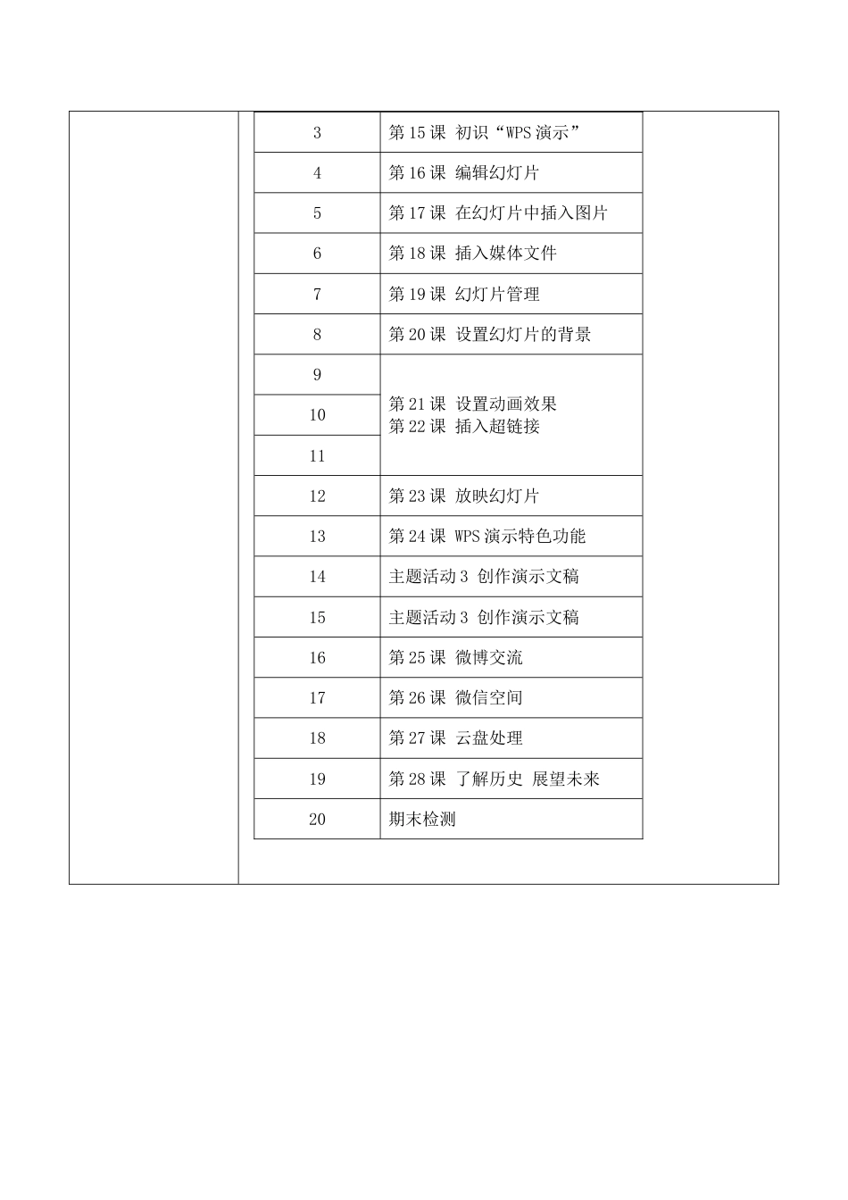 2018苏教版小学四年级下册信息技术教学计划[4页]_第3页