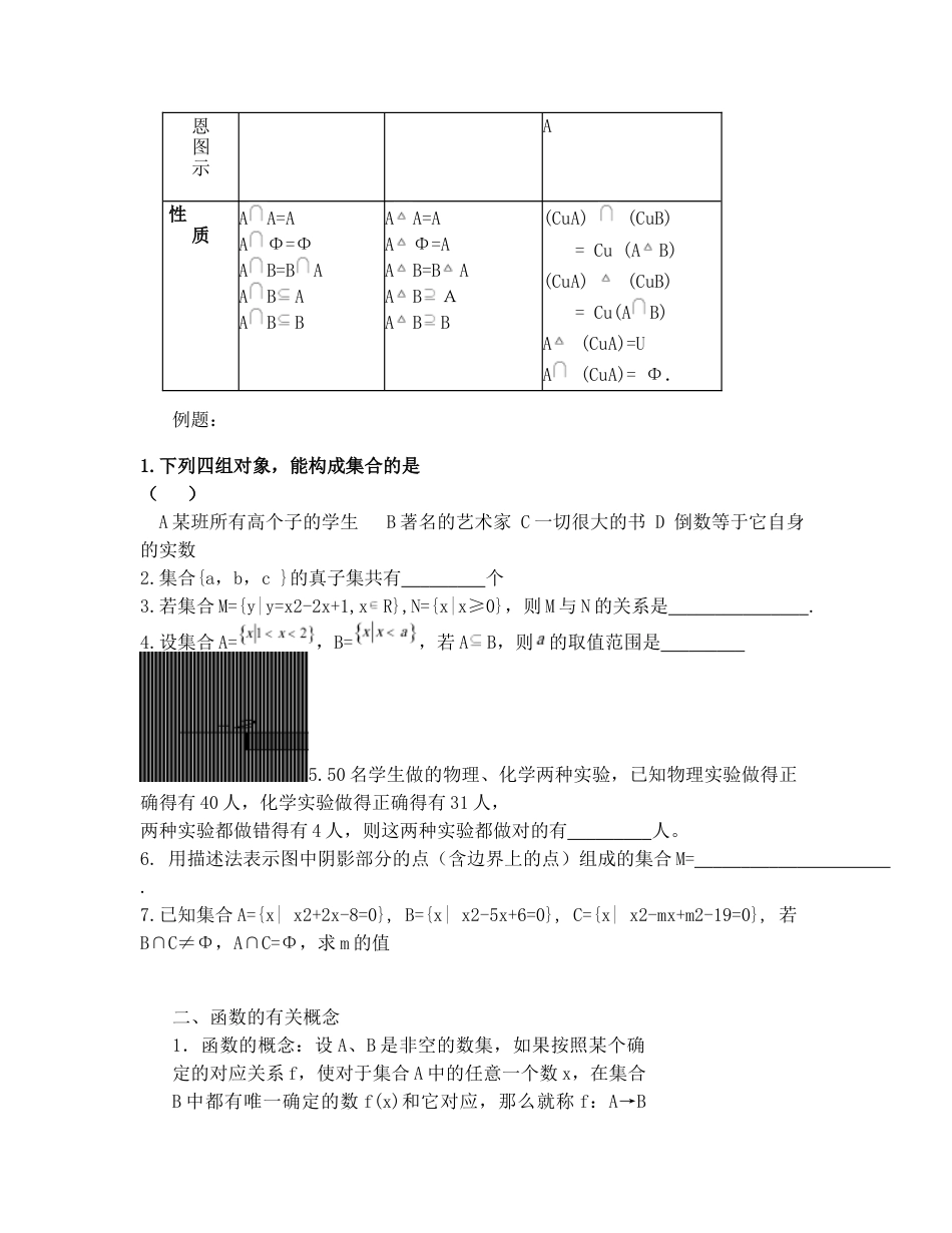 必修一数学知识点[13页]_第3页