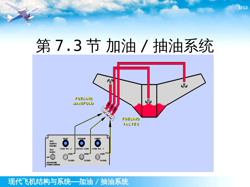 (1.2.3)--7.3-加油抽油系统_第1页