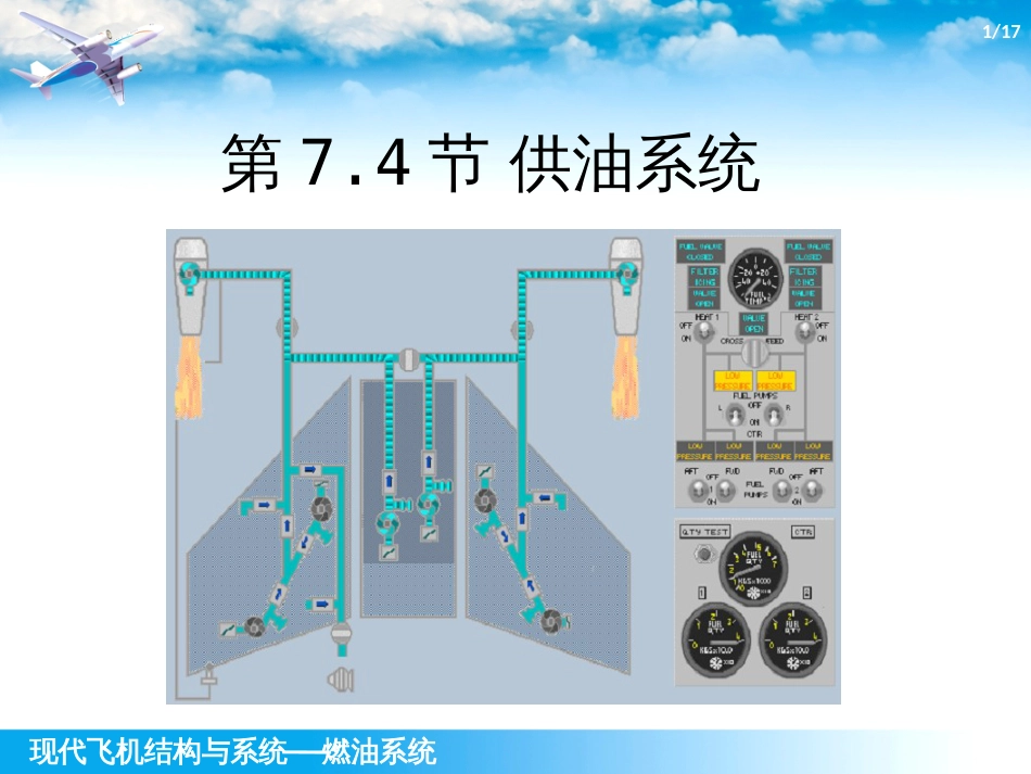 (1.2.4)--7.4-供油系统现代飞机结构与系统_第1页