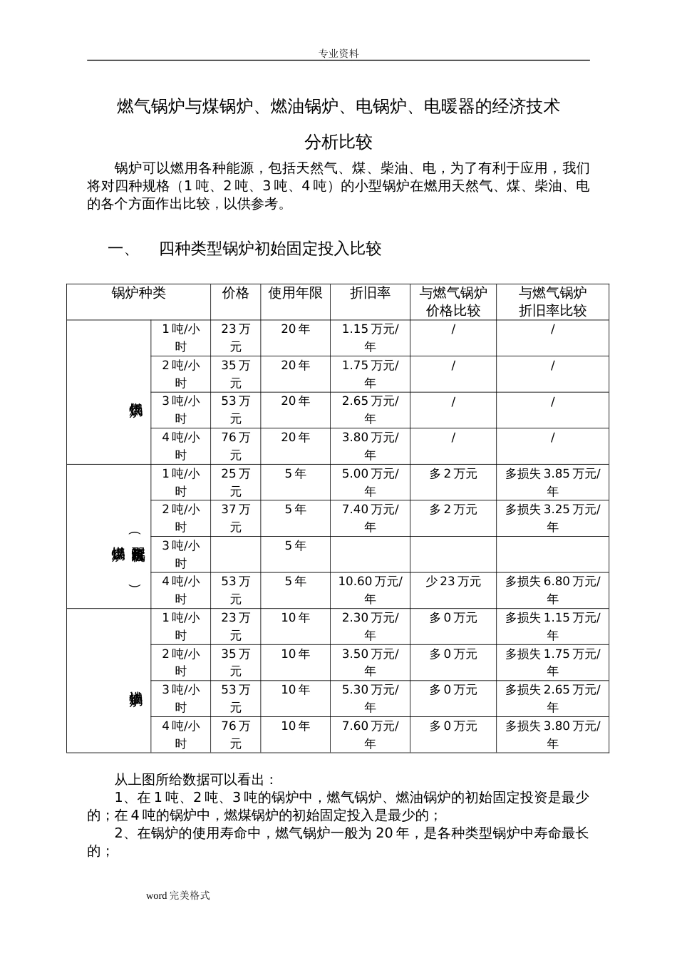 燃气锅炉与煤锅炉、燃油锅炉、电锅炉的经济技术分析比较[共9页]_第1页