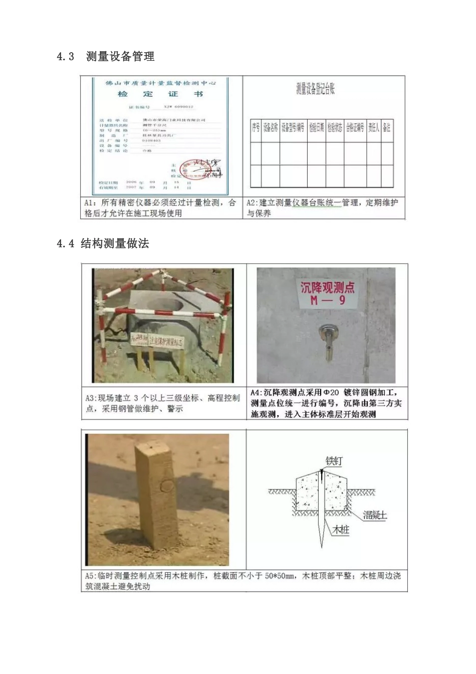 万科测量放线施工标准化做法图册_第2页